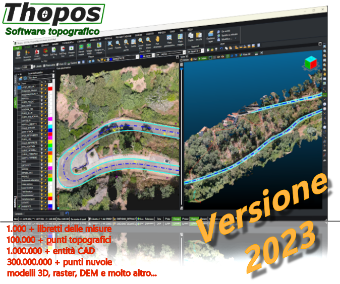 Thopos 2023