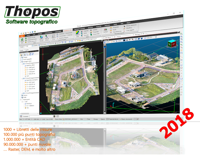 Thopos 2018