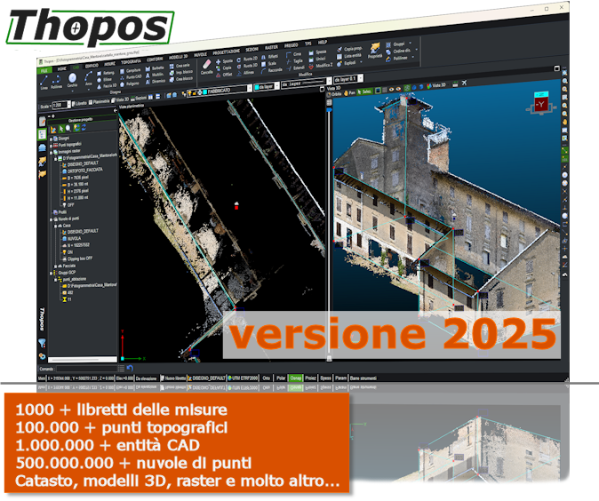 Thopos 2025